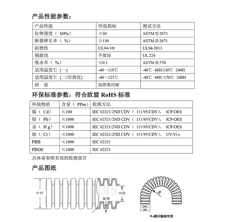 雙壁汽車波紋管 雙壁汽車波紋管
